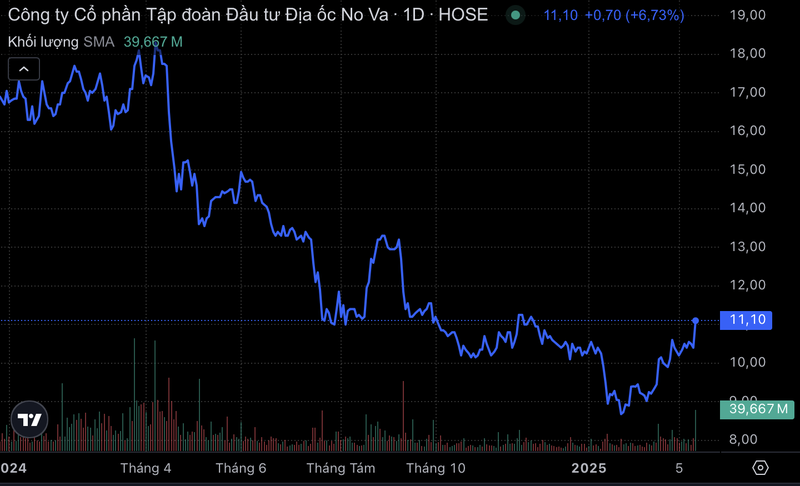 Ảnh màn hình 2025-03-14 lúc 14.47.57.png