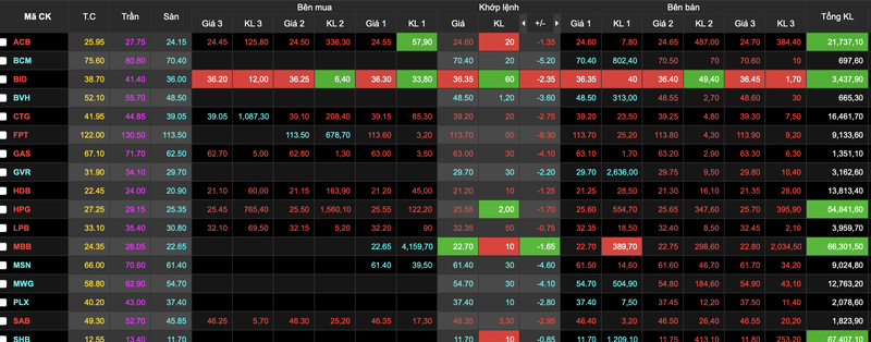 Ảnh màn hình 2025-04-03 lúc 11.09.11.png