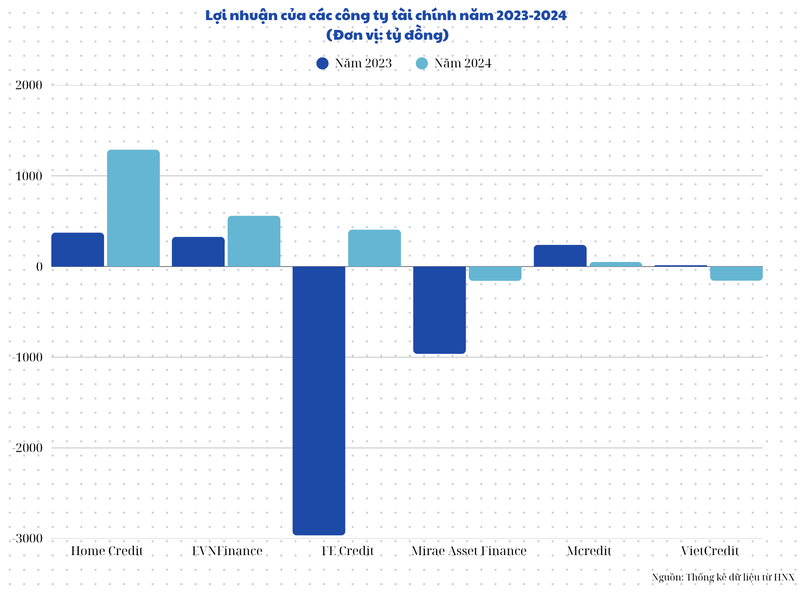 Ảnh màn hình 2025-04-05 lúc 11.35.59.png