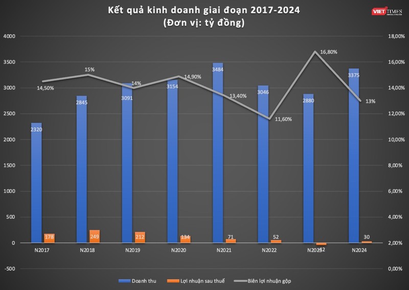 Ảnh màn hình 2025-04-28 lúc 09.51.21.png