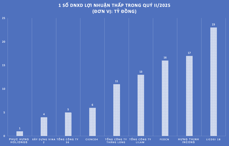 Ảnh màn hình 2025-08-17 lúc 11.28.41.png