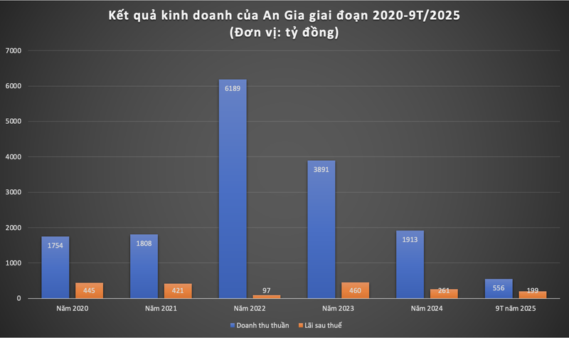 Ảnh màn hình 2025-10-27 lúc 22.26.35.png