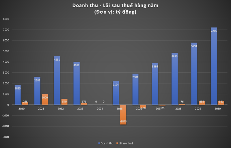Ảnh màn hình 2025-12-08 lúc 00.27.38.png