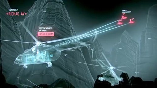 Mô hình bố trí hệ thống tác chiến điện tử Richag-AV trên trực thăng tấn công của Nga. Ảnh: Sputnik