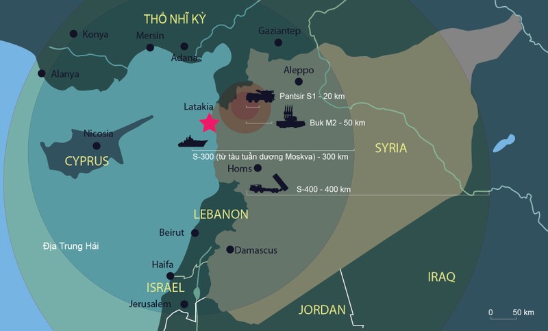 Lưới phòng không nhiều tầng của Nga tại Syria khiến Mỹ và Thổ Nhĩ Kỳ không dám mạnh động
