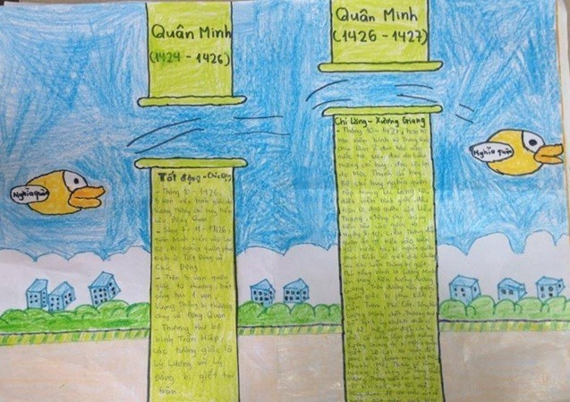 Bộ GD&ĐT và những quyết sách làm hàng triệu người "ngồi trên đống lửa" ảnh 5 Bộ GD&ĐT và những quyết sách làm hàng triệu người "ngồi trên đống lửa" ảnh 5