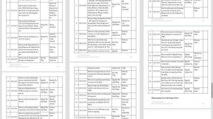 Bảo Tín Minh Châu đuổi 100 nhân viên để 'né' thưởng Tết? ảnh 2