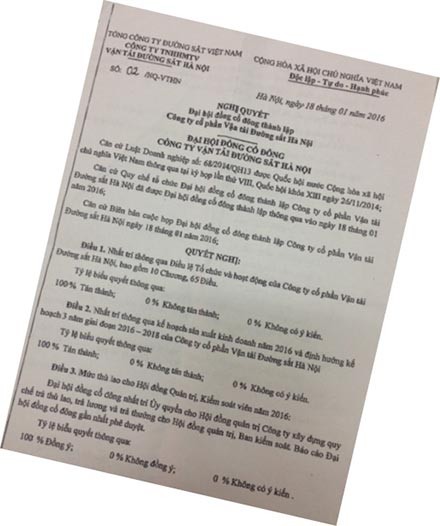 Nghị quyết của đại hội cổ đông TCT CP Vận tải Hà Nội không đề cập tới đề án mua tàu cũ của Trung Quốc. Nghị quyết của đại hội cổ đông TCT CP Vận tải Hà Nội không đề cập tới đề án mua tàu cũ của Trung Quốc.