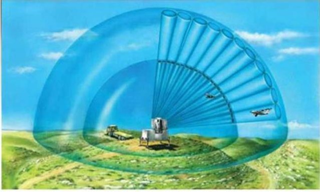 Cam Ranh có thêm “vòm sắt” Israel bảo vệ ảnh 6