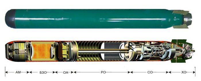 Ngư lôi chống ngầm Paket - E/NK MTT. Ảnh The National Interest Ngư lôi chống ngầm Paket - E/NK MTT. Ảnh The National Interest