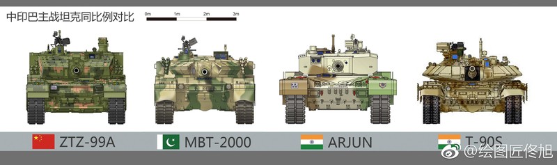 Các xe tăng T-90S Nga và loại tương đương của các nước đồng minh. Ảnh: dambiev.livejournal.com.