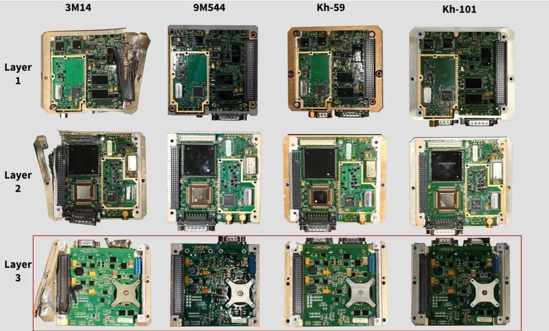 So sánh các chi tiết của khối điều hướng của các loại đạn khác nhau của Nga. Ảnh Military Ukraine. So sánh các chi tiết của khối điều hướng của các loại đạn khác nhau của Nga. Ảnh Military Ukraine.