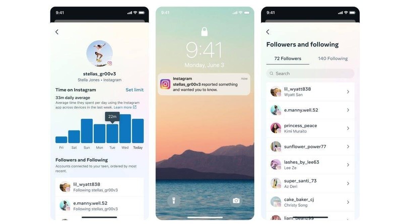 Công cụ trên Instagram cho phép cha mẹ và người giám hộ theo dõi hoạt động của trẻ em. Ảnh IndiaExpress.
