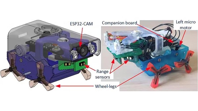 Cấu trúc robot đường ông Joey. Ảnh Frontiers in Robotics and AI. Cấu trúc robot đường ông Joey. Ảnh Frontiers in Robotics and AI.