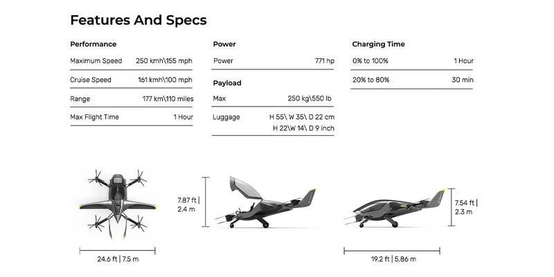Thông số kỹ thuật máy bay tư nhân cất cánh thẳng đứng AIR ONE eVTOL. Ảnh AIR
