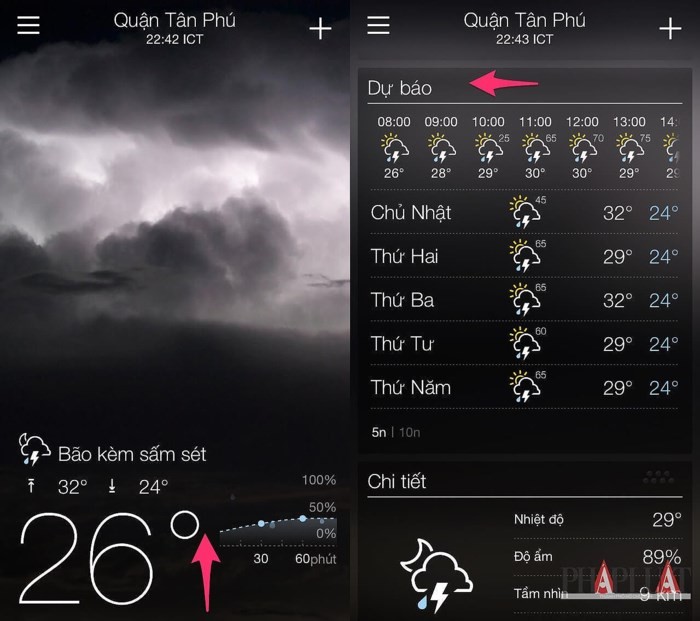 Ứng dụng cảnh báo thời tiết khi đi chơi tết - Ảnh 4