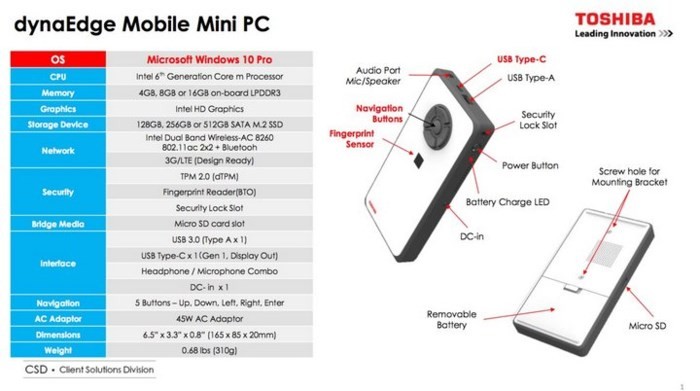 Chiếc kính thông minh này sẽ thay thế được cả laptop nhờ tích hợp Windows 10 - Ảnh 7