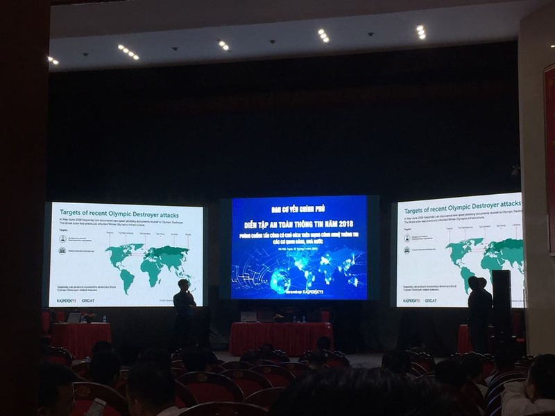 Phòng chống tấn công có chủ đích trên mạng thông tin các cơ quan đảng và nhà nước ảnh 2