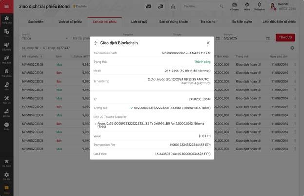 TCBS tiên phong ứng dụng công nghệ Blockchain vào quản lý giao dịch trái phiếu