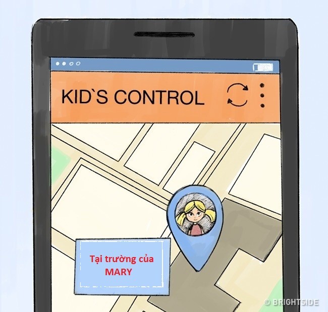 10 lời khuyên bảo vệ trẻ em mà bạn có thể sẽ cần đến ảnh 4 10 lời khuyên bảo vệ trẻ em mà bạn có thể sẽ cần đến ảnh 4