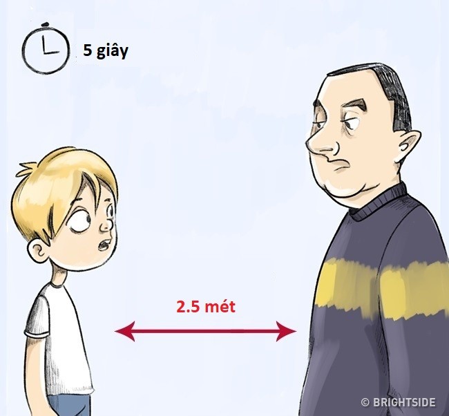 10 lời khuyên bảo vệ trẻ em mà bạn có thể sẽ cần đến ảnh 7 10 lời khuyên bảo vệ trẻ em mà bạn có thể sẽ cần đến ảnh 7