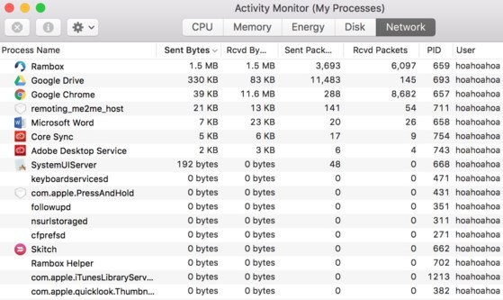 Những thủ thuật tăng tốc WiFi bạn không nên bỏ qua ảnh 1 Những thủ thuật tăng tốc WiFi bạn không nên bỏ qua ảnh 1