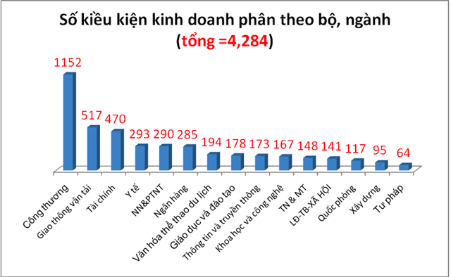  Nguồn MPI 
