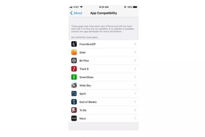 Làm thế nào để kiểm tra ứng dụng cũ có thể hoạt động trên iOS 11 hay không?