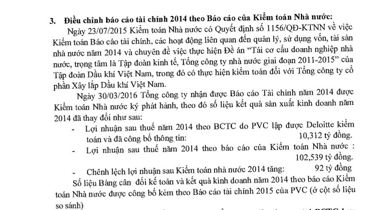 Xây lắp Dầu khí đính chính LNST 2014 do “sơ suất trong quá trình lập văn bản” ảnh 1 Xây lắp Dầu khí đính chính LNST 2014 do “sơ suất trong quá trình lập văn bản” ảnh 1
