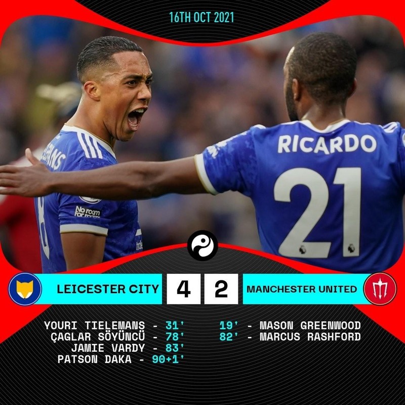 Trên sân King Power đội khách Man United thực sự lép vế chủ nhà cả trong thế trận lẫn các tình huống, cơ hội ghi bàn. Ảnh MUFC