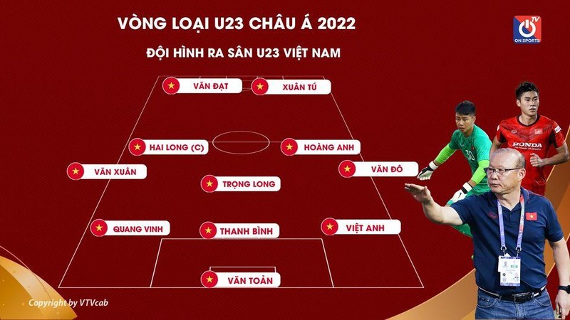 Ông Park đã xoay sang sơ đồ 3-5-2 để quyết đấu với Myanmar. Ảnh Onsport