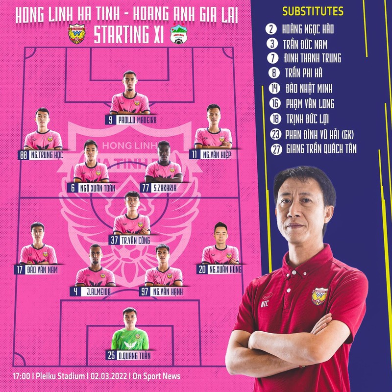 HLV Nguyễn Thành Công vẫn đang phải điều chỉnh hàng công để phát huy khả năng ghi bàn của tiền đạo 25 tuổi Paollo (Brazil). Ảnh HTFC.