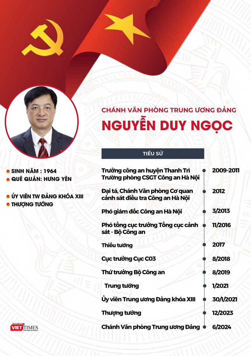 Info Mr Lâm - Mẫn (3).jpg