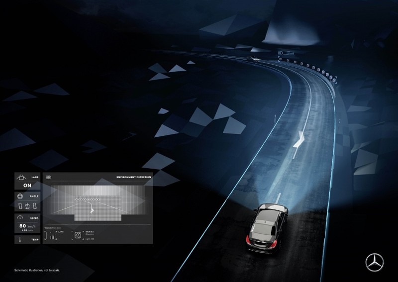Tới đây, xe Mercedes-Benz sẽ hiển thị cả hình ảnh trên mặt đường ảnh 8