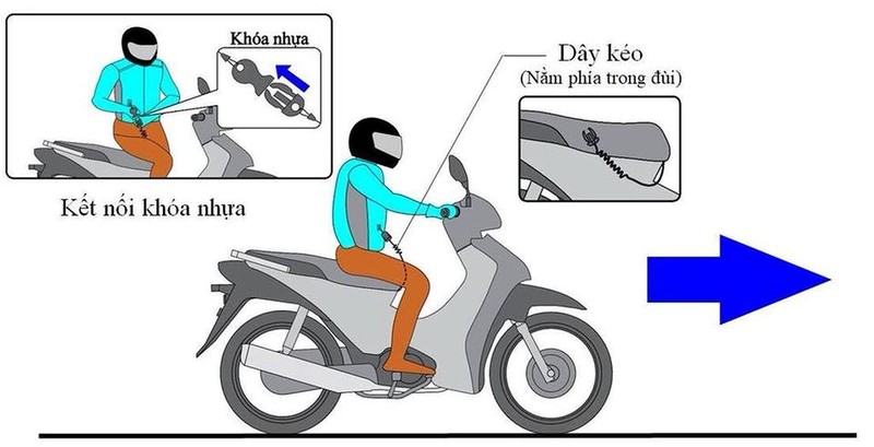 Cách để túi khí kích hoạt đúng cách. (ảnh:VTE) Cách để túi khí kích hoạt đúng cách. (ảnh:VTE)