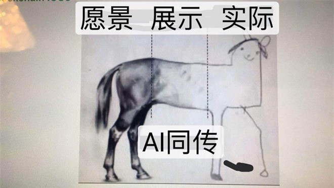 "Tầm nhìn và thực tế": Hình ảnh do Bell Wang đăng tải lên Zhihu cùng lá thư ngỏ nhằm đả kích AI phiên dịch của iFlytek

