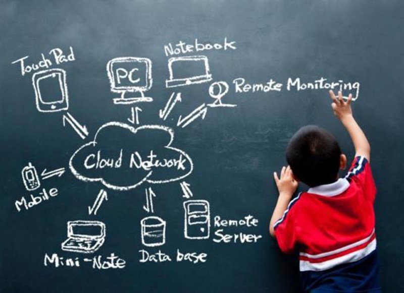 Giáo dục đóng vai trò quan trọng trong việc phát triển công nghệ.
