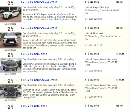 Lexus RX 350 đời 2016 được các chủ xe rao bán với giá cao ngất ngưỡng lên đến trên 3 tỷ đồng Lexus RX 350 đời 2016 được các chủ xe rao bán với giá cao ngất ngưỡng lên đến trên 3 tỷ đồng