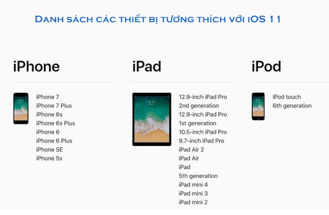 Danh sách các thiết bị của Apple có thể cài được iOS 11 ảnh 1