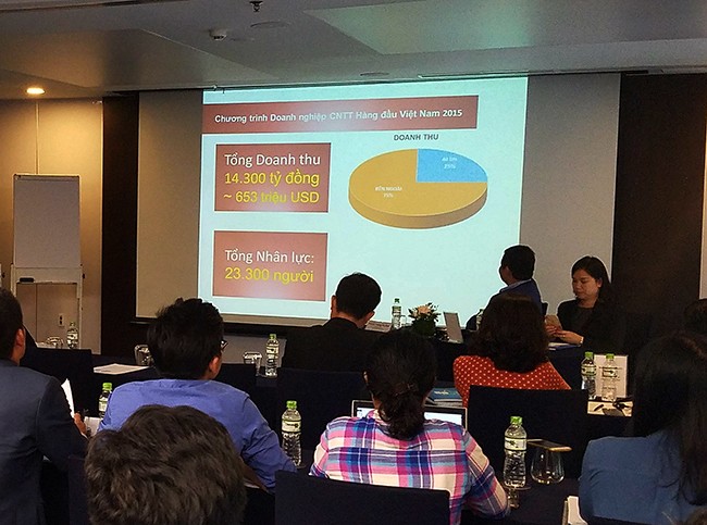 50 doanh nghiệp CNTT hàng đầu Việt Nam mang lại  doanh thu hơn 20 ngàn tỷ đồng ảnh 1