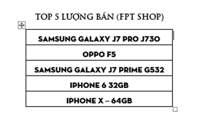 Mẫu điện thoại nào bán chạy nhất tháng 11 tại Việt Nam? ảnh 8