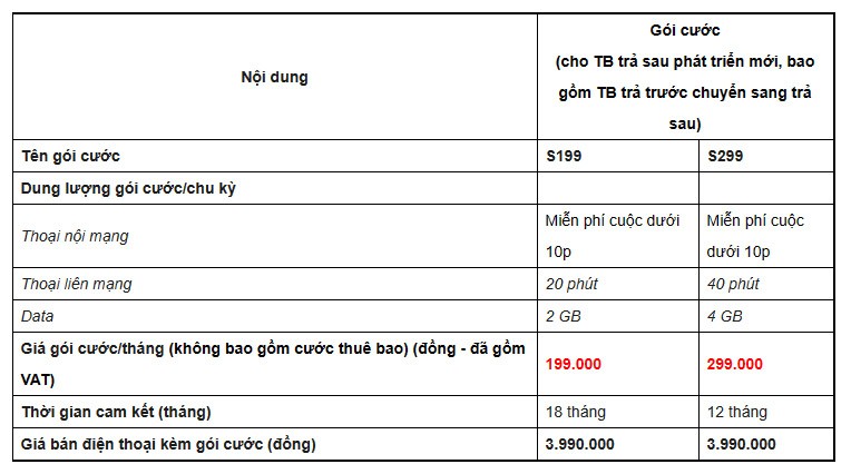 Bphone 2017 được bán với giá 3,9 triệu đồng ảnh 2