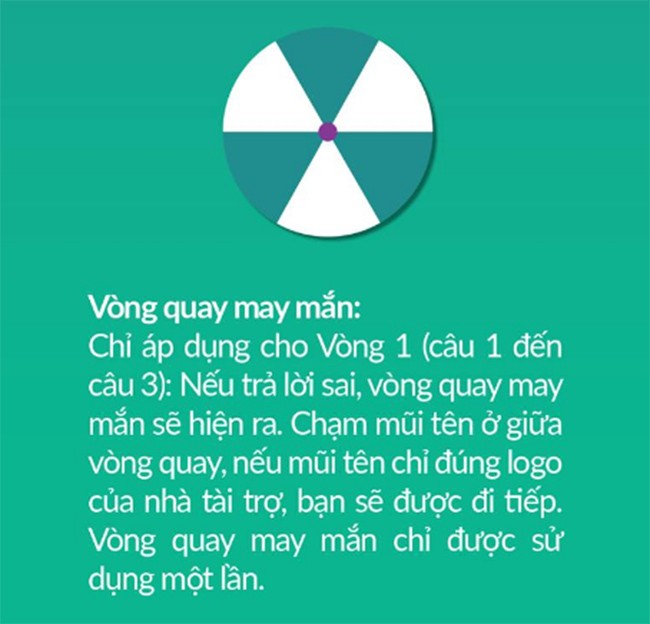 Chơi game trên smartphone cùng MC Lại Văn Sâm ảnh 2