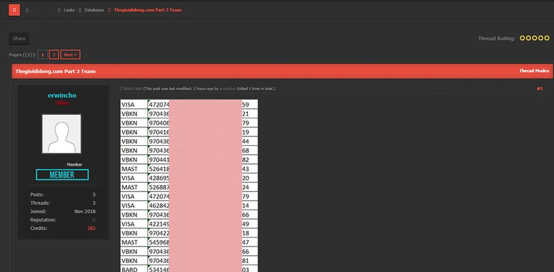 Dữ liệu số thẻ tín dụng mà tin tặc chia sẻ trên mạng