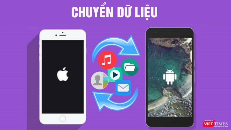 Có rất nhiều phần mềm cho phép chuyển dữ liệu từ điện thoại Android sang iOS và ngược lại