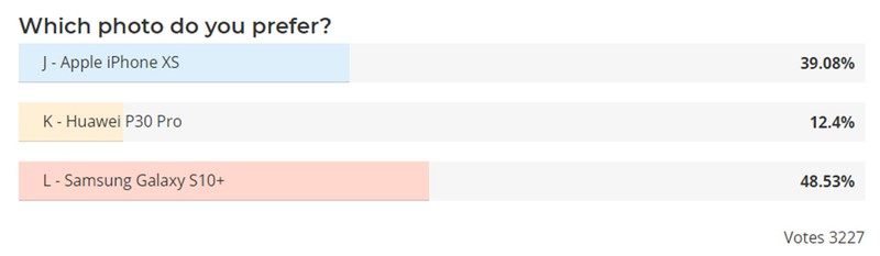 bạn thích ảnh nào nhất?