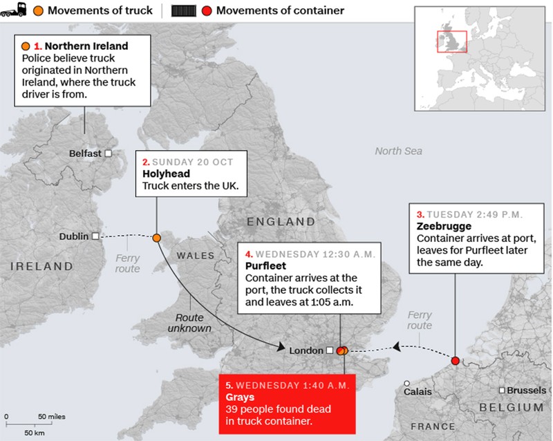 Lộ trình xe tải và container. Chiếc xe tải xuất phát từ Bắc Ai len sau đó vào Anh qua ngả xứ Wales. Còn container được đưa đến cảng Purfleet (Anh) qua đường nước Bỉ. Chiếc xe tải sau đó chở container đến khu công nghiệp Gray, Essex thì tài xế bỏ trốn sau khi phát hiện 39 nạn nhân trong container đã tử vong (ảnh CNN)