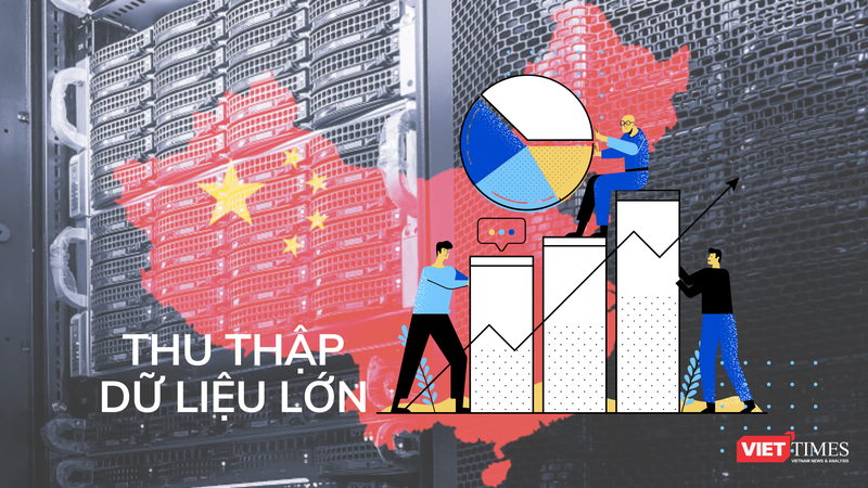 Vì Covid-19, Trung Quốc tăng tốc thu thập dữ liệu lớn khiến nhiều người lo ngại