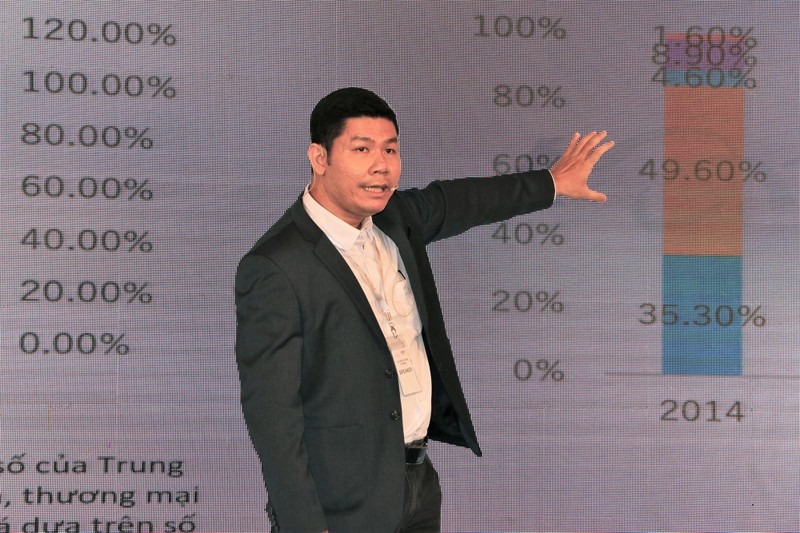 ông Đặng Minh Tâm – Solution Architect Lead, Alibaba Cloud Intelligence giới thiệu các dịch vụ của Alibaba dành cho mảng truyền thông, giải trí