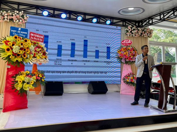 Ông Võ Thanh Mỹ phát biểu tại Hội nghị